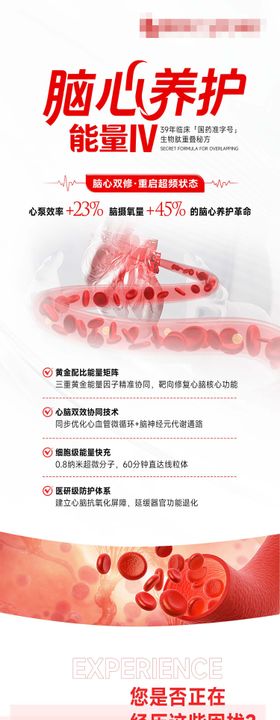 心脑血管详情页
