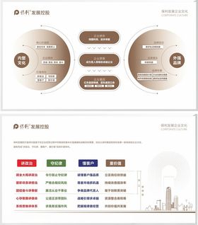 保利文化墙价值观企业精神