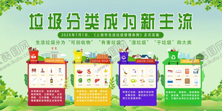 编号：36139911210253158227【酷图网】源文件下载-垃圾分类创新主流场景