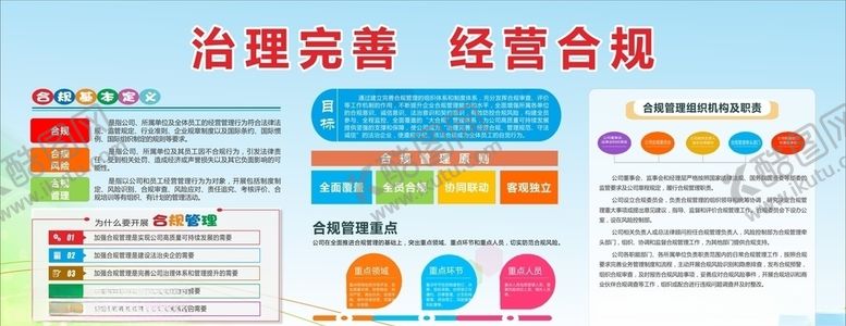 编号：58437809090059535053【酷图网】源文件下载-合规管理