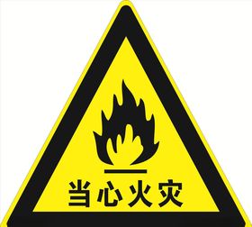当心火灾