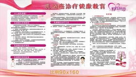 健康教育宣传栏
