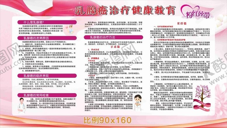 编号：44318006121353105824【酷图网】源文件下载-健康教育宣传栏