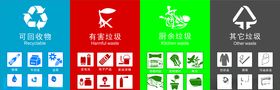 垃圾分类贴