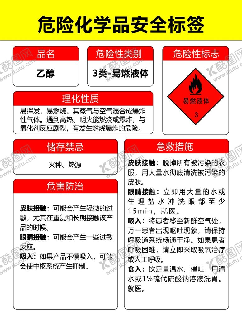 编号：46476402011319014493【酷图网】源文件下载-危险化学品安全标签