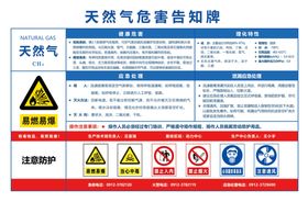 天然气危害告知牌