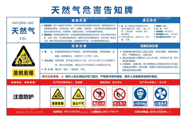 编号：49327109302100526279【酷图网】源文件下载-天然气危害告知牌