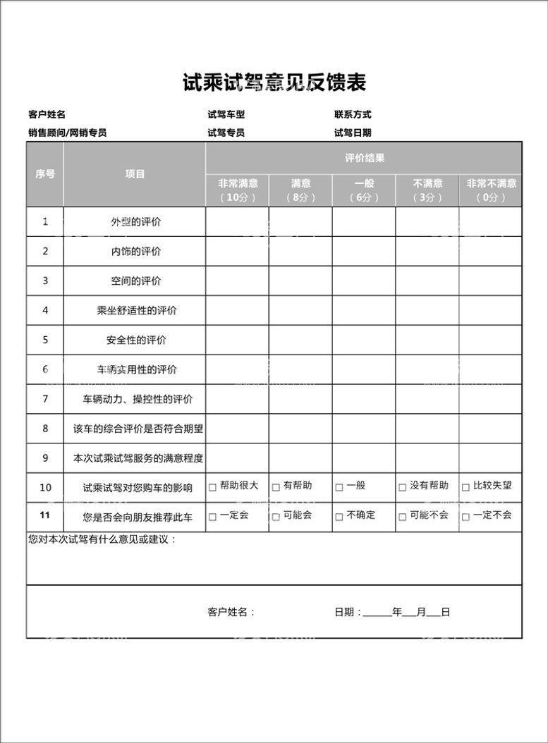 编号：52109312040438482307【酷图网】源文件下载-试乘试驾意见反馈表