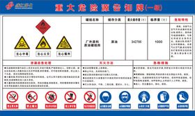 重大危险源