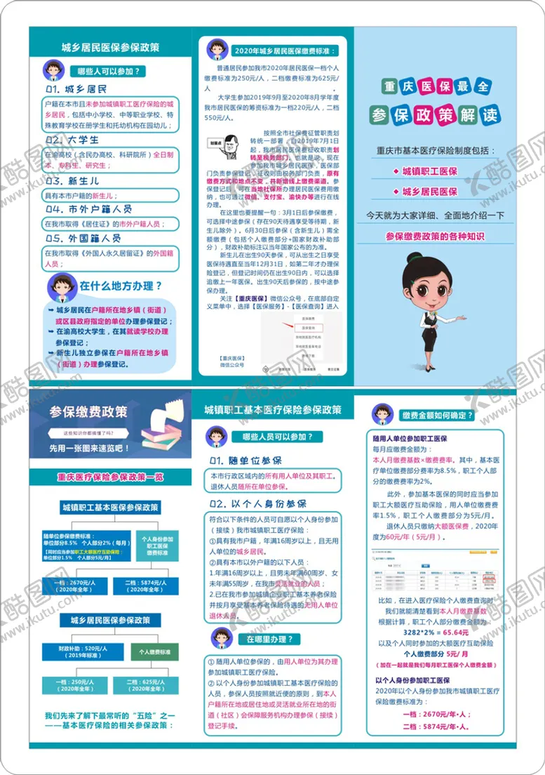 编号：79618210100225138429【酷图网】源文件下载-重庆医保最全参保政策解读