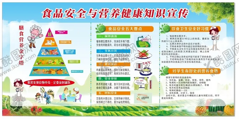 编号：61445101260341279038【酷图网】源文件下载-营养周健康宣传栏