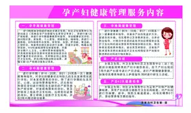 孕产妇保健动态管理一览表