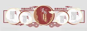 校园文化墙系列之校风建设
