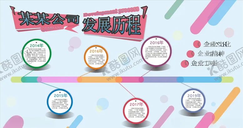 编号：98118503300054417781【酷图网】源文件下载-公司发展历程