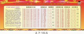 高三月考考试光荣榜