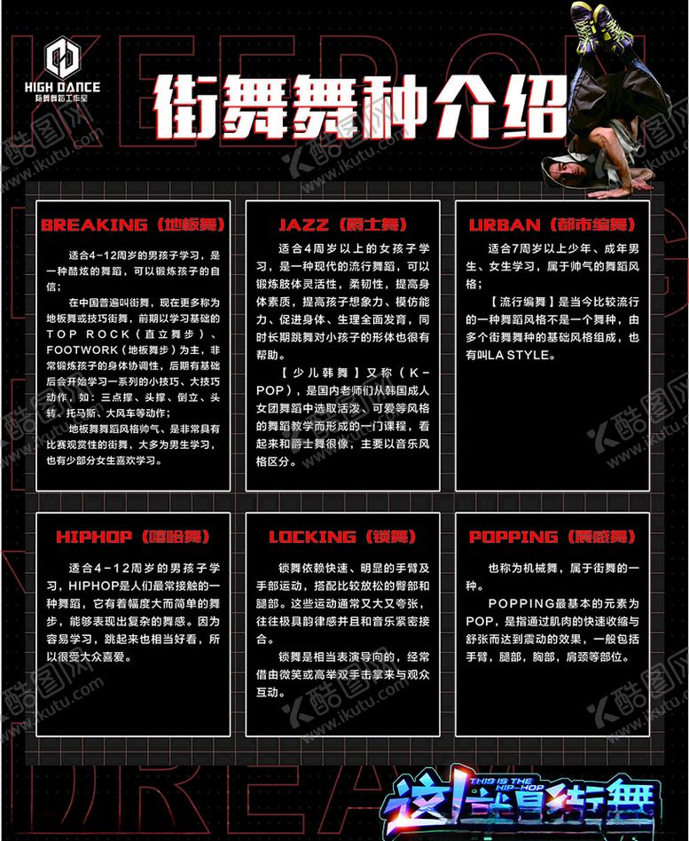编号：77584805040334205223【酷图网】源文件下载-街舞舞种介绍