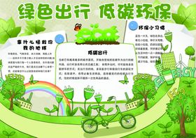 世界环境日
