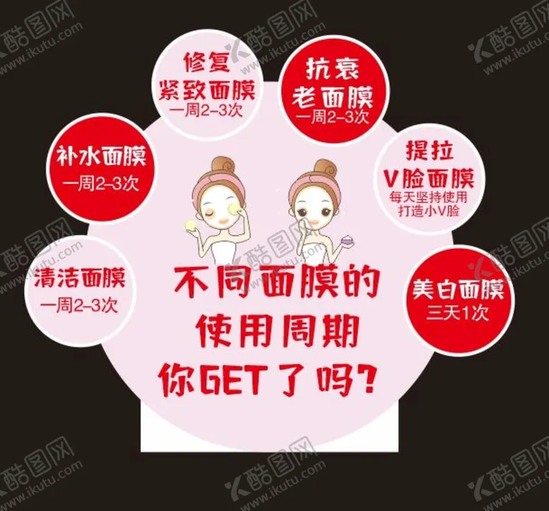 编号：71962610240057529018【酷图网】源文件下载-超市面膜使用周期店教