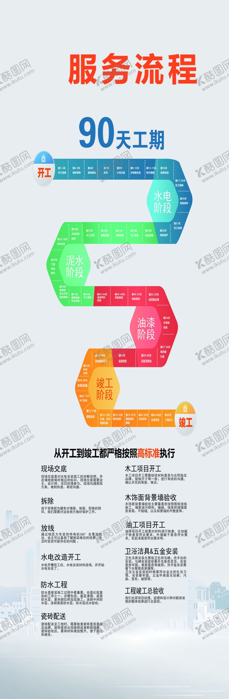 编号：93643906190133086923【酷图网】源文件下载-服务流程