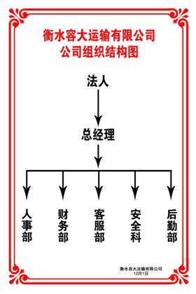 公司架构