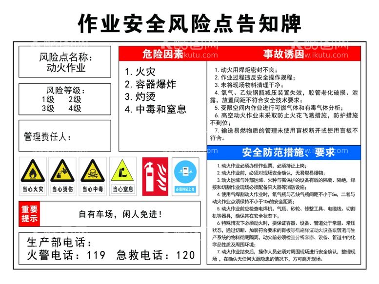 编号：75962603180338586947【酷图网】源文件下载-作业安全风险点告知牌