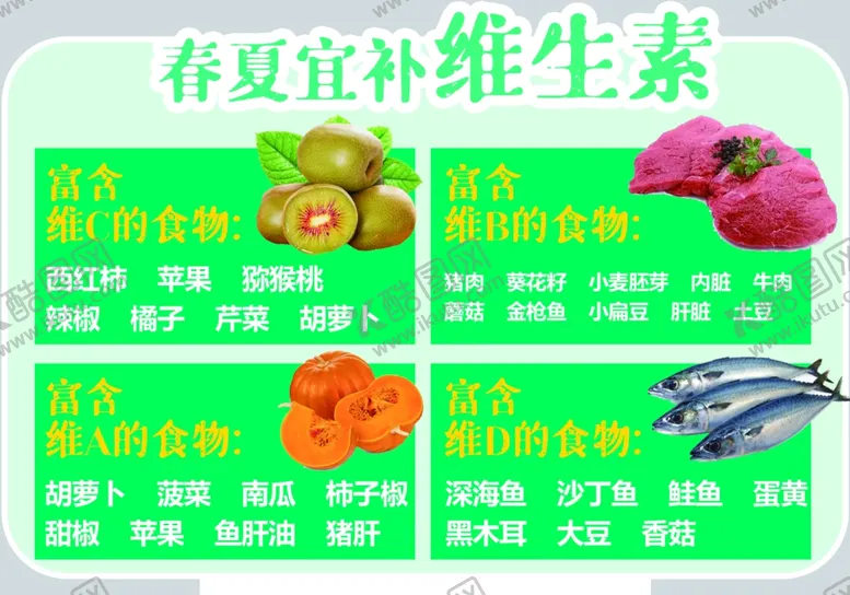 编号：59707202221212132953【酷图网】源文件下载-春夏宜补维生素