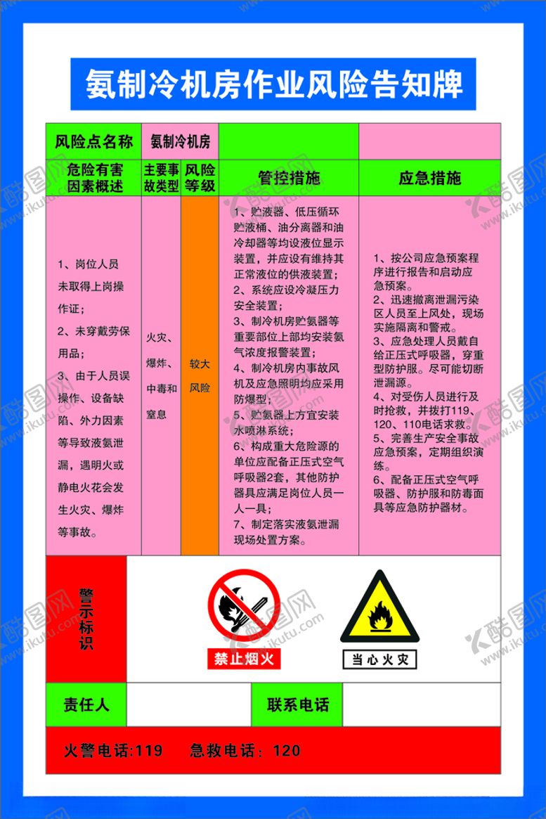 编号：56058901182355065434【酷图网】源文件下载-液氨标识牌