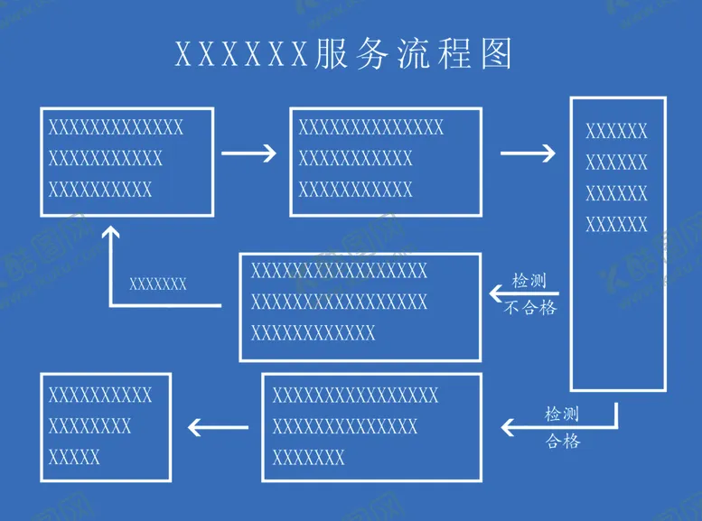 编号：58198802220603322572【酷图网】源文件下载-服务流程图