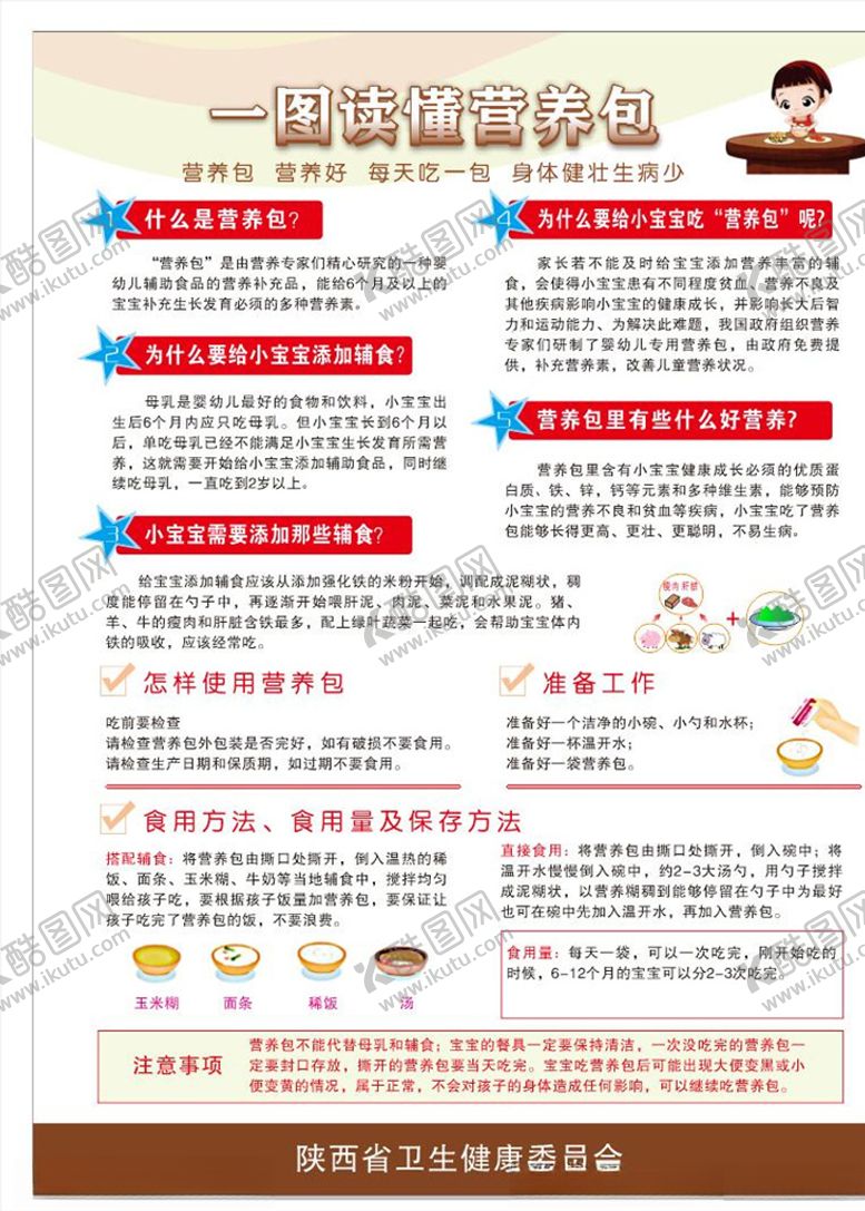 编号：27237510271640427210【酷图网】源文件下载-营养包宣传彩页