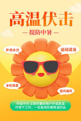 编号：54328009291840270578【酷图网】源文件下载-夏季防暑海报