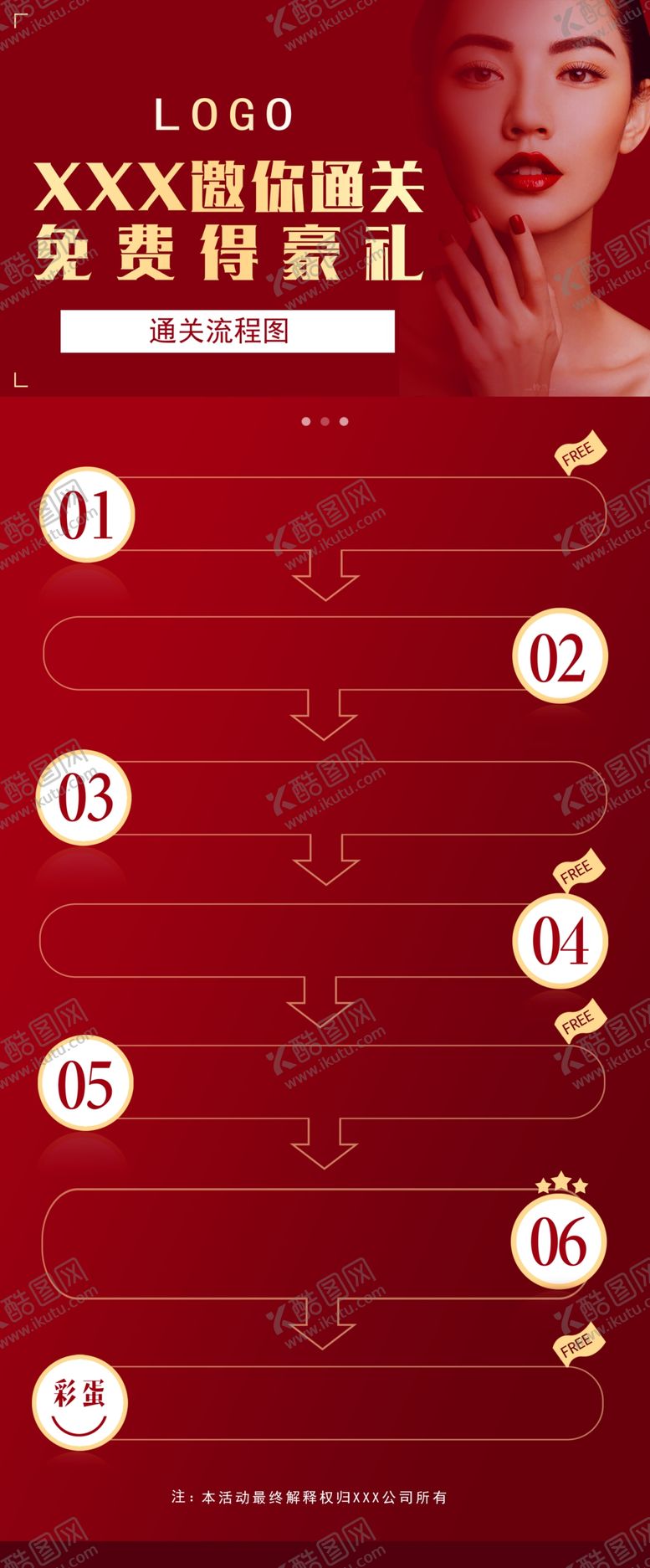 编号：36074910141437045681【酷图网】源文件下载-美妆喜庆流程图