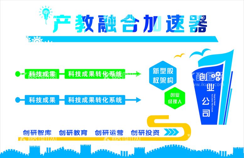 编号：75592211060050086471【酷图网】源文件下载-科技 学校 实验楼 教育 现代