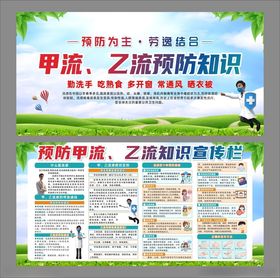 预防甲流乙流流感知识