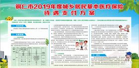 医保待遇支付方案