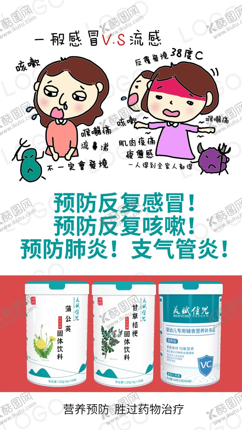 编号：73727002072047052674【酷图网】源文件下载-预防流感海报