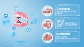 口腔种植牙视频科普海报