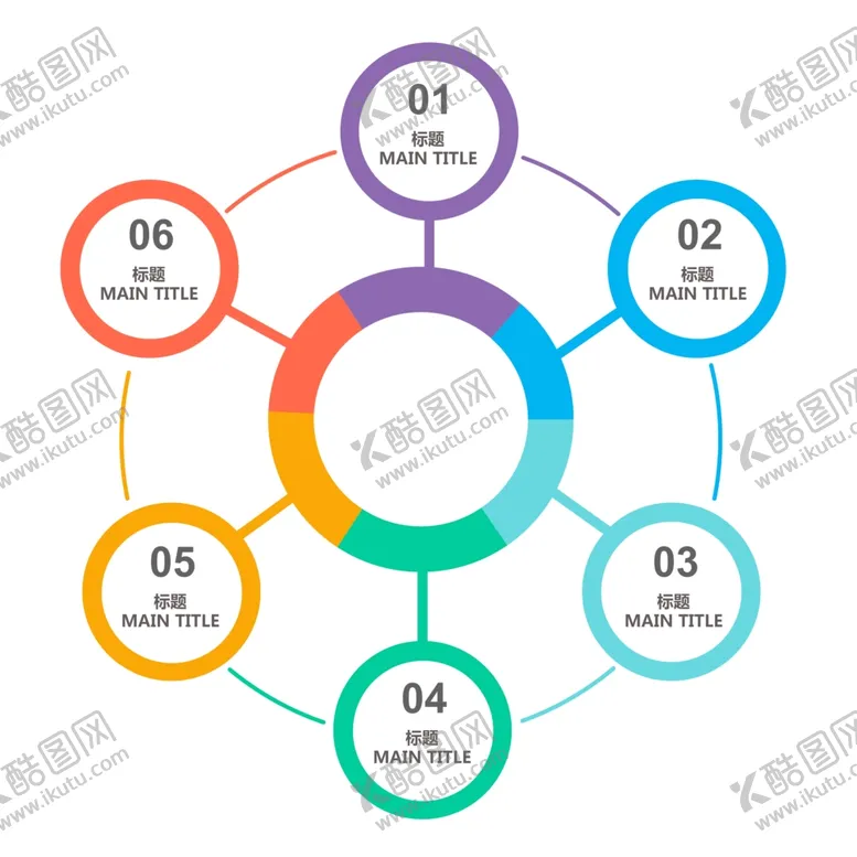 编号：87410406242123363858【酷图网】源文件下载-流程图