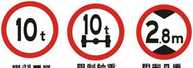 限制质量限制轴重限制高度
