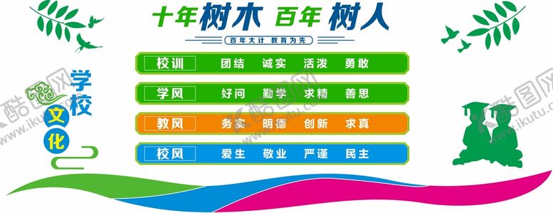 编号：66737412011518128159【酷图网】源文件下载-三风一训校园文化墙