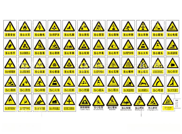 编号：36207212050432222321【酷图网】源文件下载-注意安全标识牌