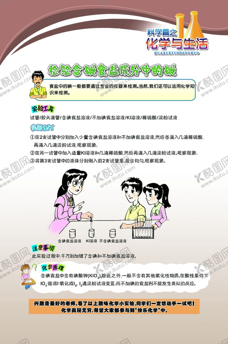 编号：28659409132111190561【酷图网】源文件下载-化学知识展板图片