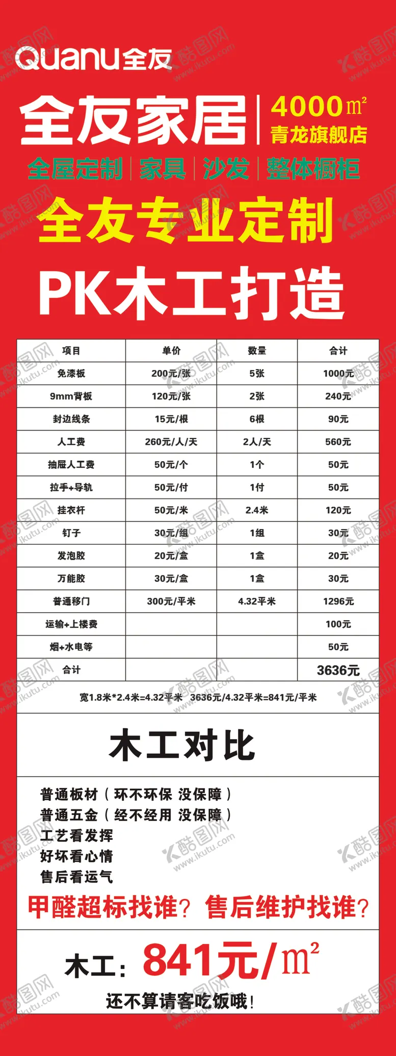 编号：58094806240539561838【酷图网】源文件下载-全友家居木工对比图