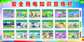 安全用电知识宣传栏