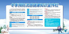 冬季预防流感知识宣传栏图片