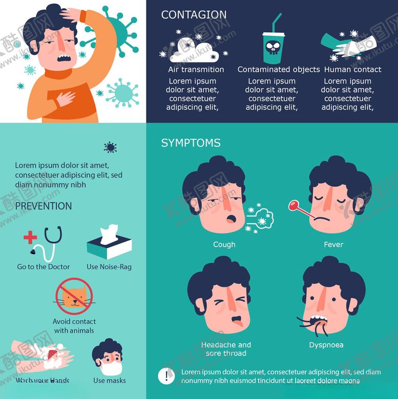 编号：93383911251442526676【酷图网】源文件下载-感冒症状与应对小知识