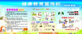 健康教育宣传栏2期
