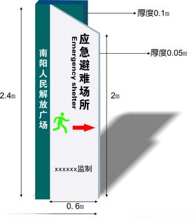 应急避难场所标识标牌