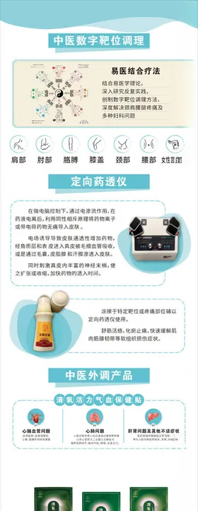清新风格中医数字靶位调理