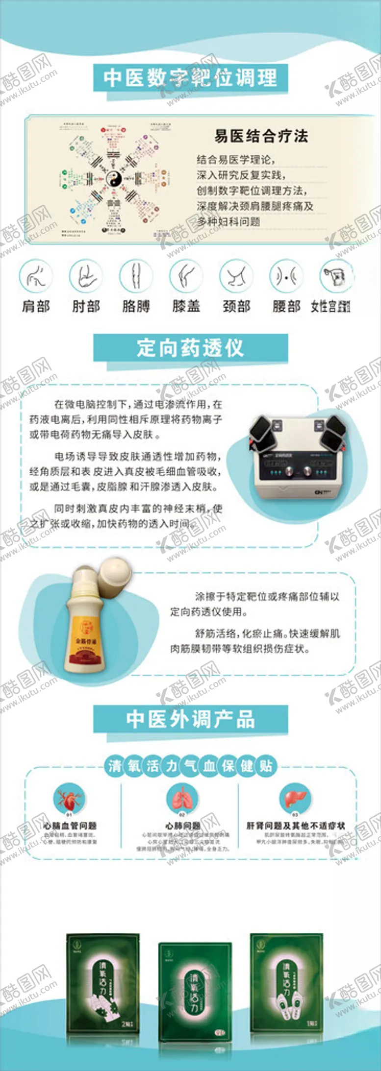 编号：17356804201150094304【酷图网】源文件下载-清新风格中医数字靶位调理