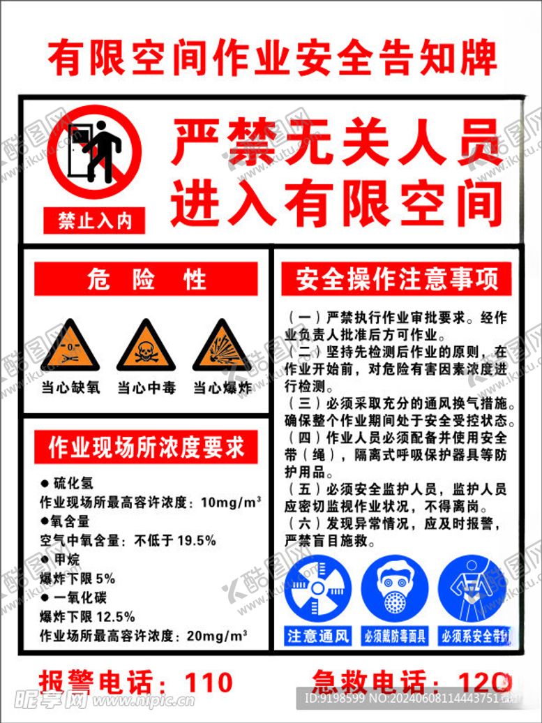 编号：53690402081806421449【酷图网】源文件下载-有限空间作业安全告知牌